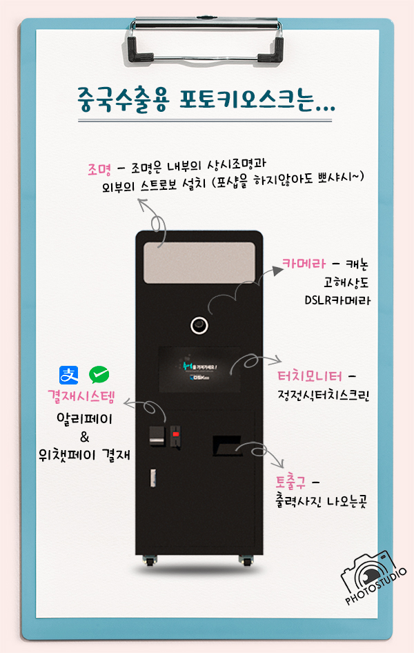 포토키오스크소개_중국진출소개.jpg